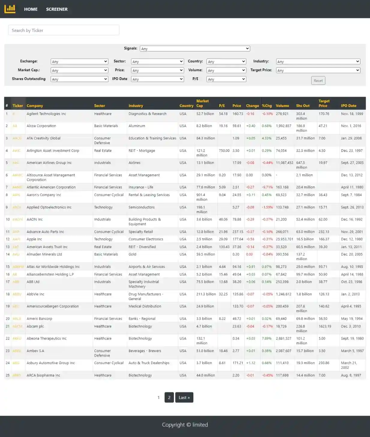 Finviz-Style Screener and Scanner